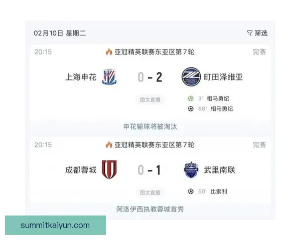 中超球迷社区热议联赛近期走势与球队表现走势